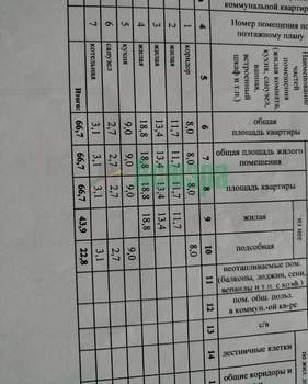 Дом 67м², 1-этажный, участок 14 сот.  