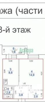 1-к квартира, вторичка, 32м2, 8/9 этаж