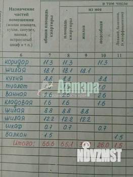 3-к квартира, вторичка, 66м2, 4/10 этаж