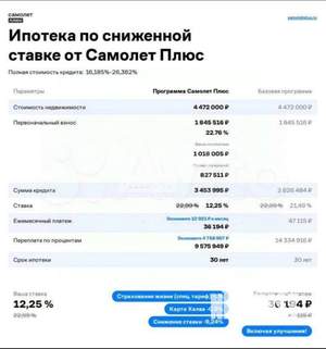 2-к квартира, вторичка, 65м2, 9/9 этаж