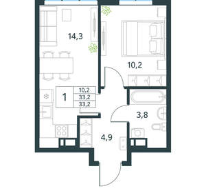 1-к квартира, вторичка, 33м2, 5/18 этаж
