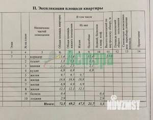 4-к квартира, вторичка, 69м2, 7/9 этаж